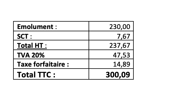 Prix constat Huissier